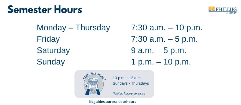 Library Semester Hours